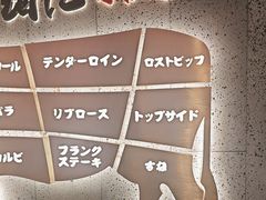 -一绪に寿喜烧(虹悦城店)
