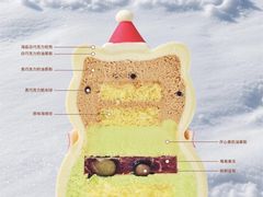 -鹏欣水游城