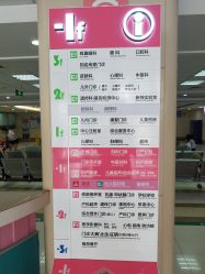 -青岛妇女儿童医院(辽阳西路院区)