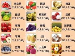 -锐动健身游泳(博地中心店)