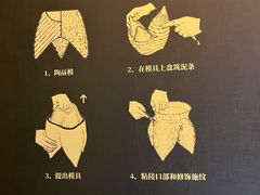 -呼和浩特博物馆
