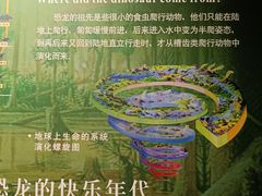 -温州博物馆