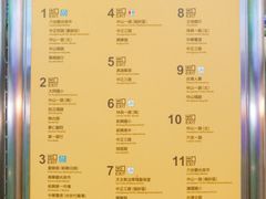 -捷运美丽岛站(The Dome of Light)