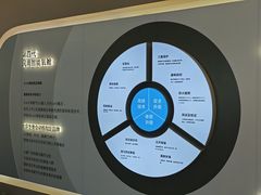 -O2ark智能微高压氧舱(天津旗舰店)