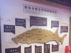 -胖姐渔村(中源大道店)