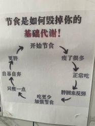 -瘦立方身材管理中心