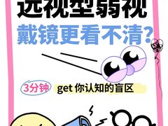 -星视野儿童近视弱视视力训练中心(富荟店)