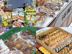 -鹏欣水游城