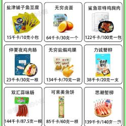 -Fundi张玉珊修身堂·indiba·BTL科技瘦身