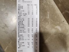 -竹叶涮肉坊(总店)