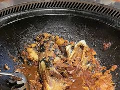-万里闯关东铁锅炖菜馆(高新旗舰店)