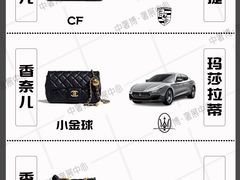 -中奢博奢展中心