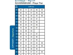 -曼谷素万那普国际机场