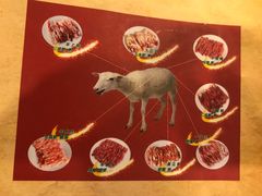 -金生隆(六铺炕店)