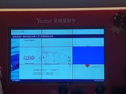 -Yestar艺星医疗美容医院