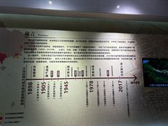 -大连市规划展示中心