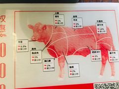 -左庭右院鲜牛肉火锅(南通CBD大有境店)