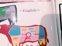 -俺的焼肉(銀座9丁目店)