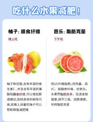 -Fundi张玉珊修身堂·indiba·BTL科技瘦身