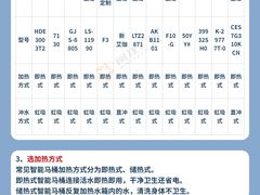 -闽龙广场