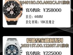 -奢收多·二手奢侈品回收中心(国际广场店)