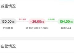 -巅峰减重高端减肥训练营(惠州店)