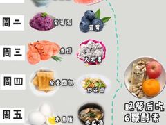 菜单-管氏翅吧(中关村店)