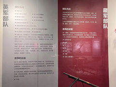 -西藏文化博物馆