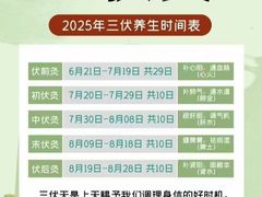 -名医堂永康中医·推拿正骨·针灸·艾灸