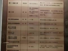 -南昌八一起义纪念馆