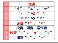 -韩通韩国语学院(虹口校区)