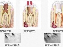 -唐杰口腔(富都广场店)