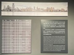-上海市外滩历史纪念馆