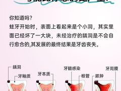 -优诺口腔(华东总院)