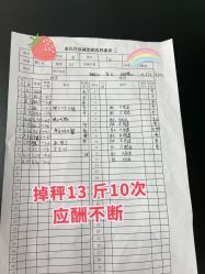-良咔瘦身·减脂塑形