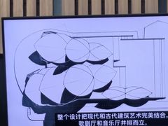 -悉尼歌剧院