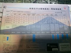 -华彬眼镜专业渐进配镜(潘家园店)