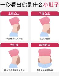 -Fundi张玉珊修身堂·indiba·BTL科技瘦身