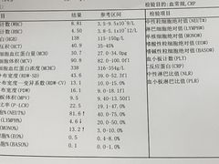 -复旦大学附属华山医院(虹桥院区)