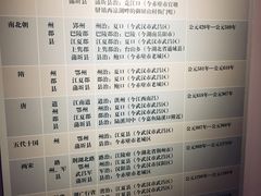 -赤壁市博物馆