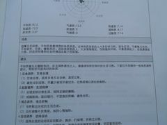 -第四军医大学西京医院·体检二部