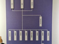-黄埔军校旧址纪念馆