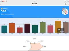 -湖北省中医院(光谷院区)