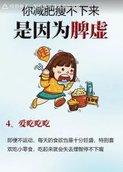 -Fundi张玉珊修身堂·indiba·BTL科技瘦身
