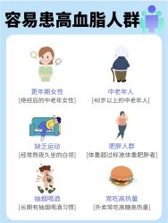 -Fundi张玉珊修身堂·indiba·BTL科技瘦身