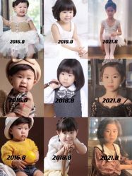 -COCOSKY 巧克力天空兒童摄影(凯德和平广场店)