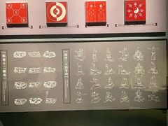 -亳州博物馆