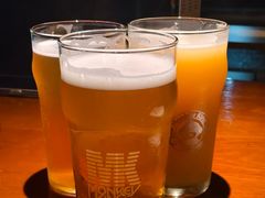-大聖·精酿啤酒(市南路店)