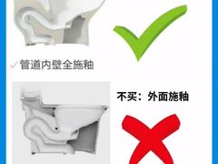 -华东装饰城