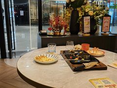 -必胜客(东西湖万达店)
